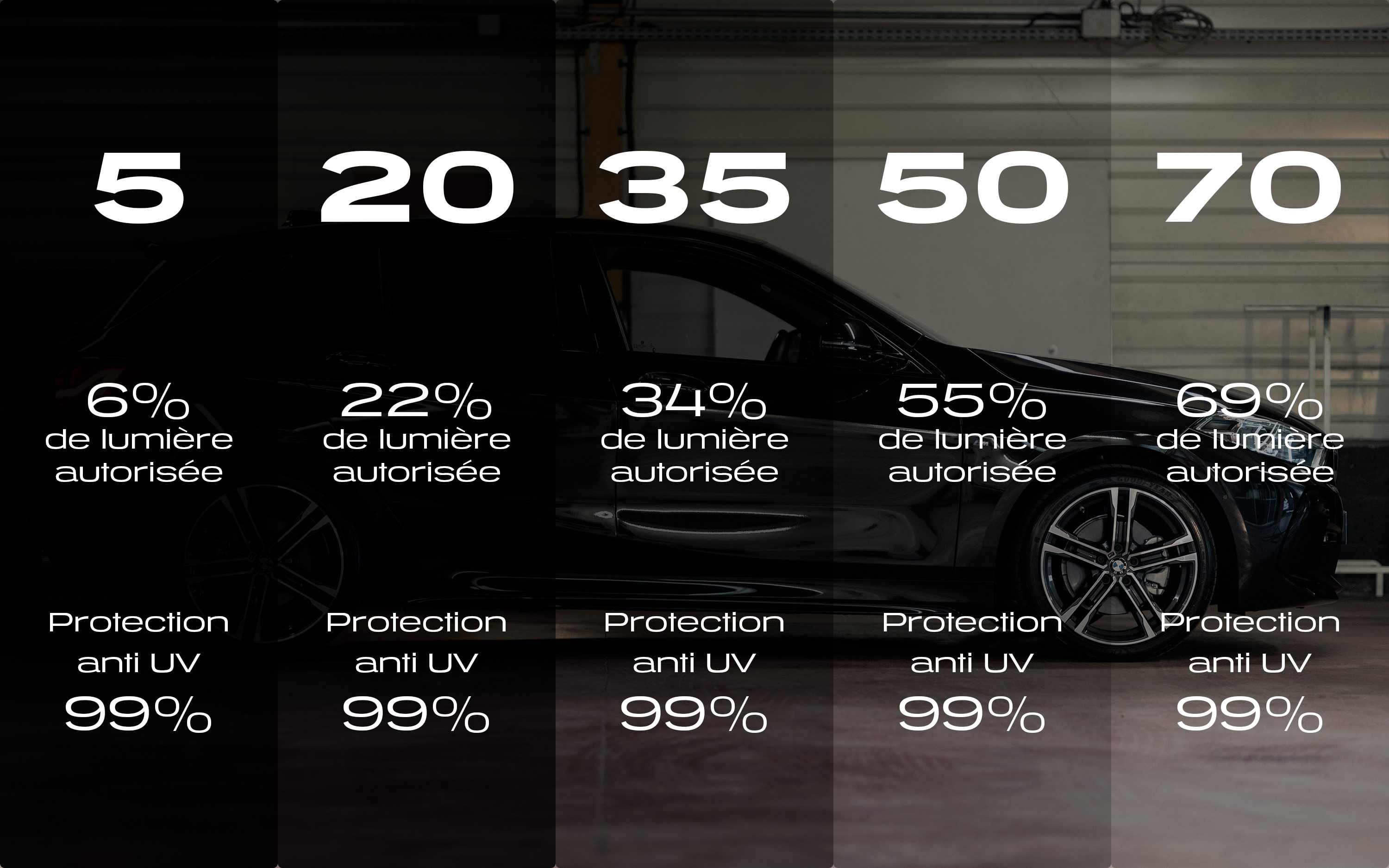 Visuel vitres teintées Auto'Nett
